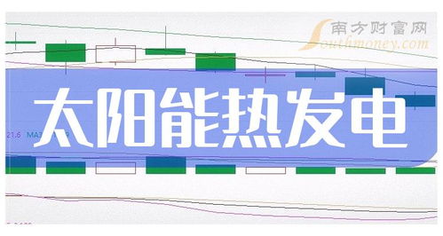 共五只，太陽能熱發(fā)電龍頭上市公司請收藏（2024年展望）